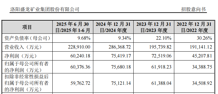 KS粉絲如何玩轉(zhuǎn)短視頻時代？揭秘?zé)衢T技巧！