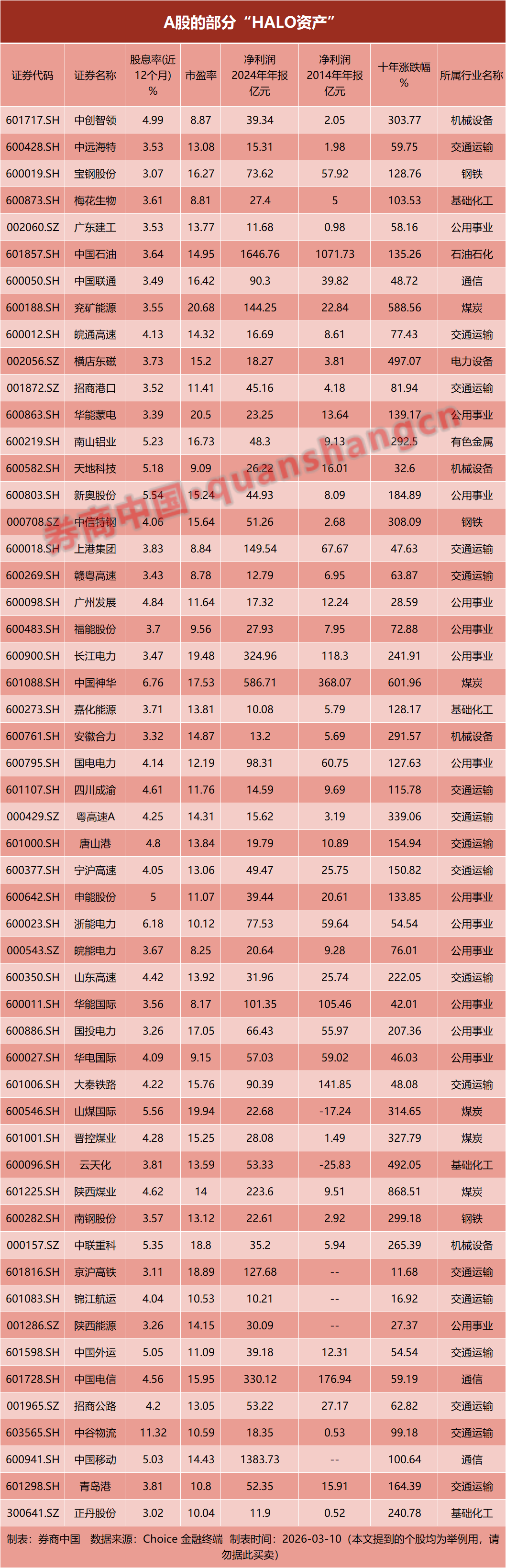 揭秘快手自助業(yè)務(wù)平臺(tái)：都有哪些功能讓你心動(dòng)？