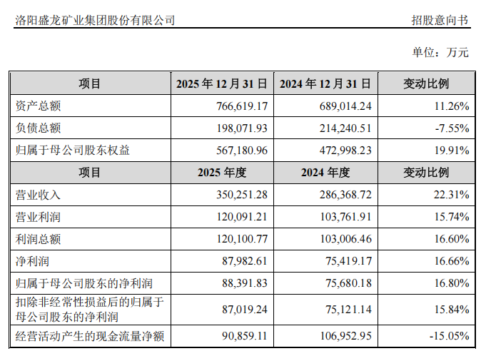 KS粉絲如何玩轉(zhuǎn)短視頻時代？揭秘?zé)衢T技巧！