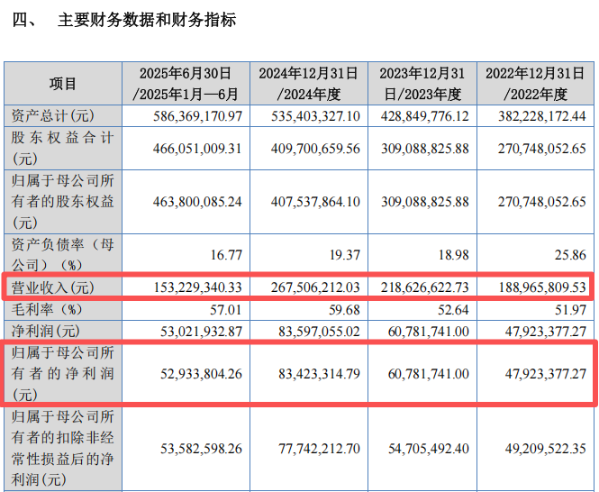 KS粉絲如何玩轉(zhuǎn)短視頻時代？揭秘?zé)衢T技巧！