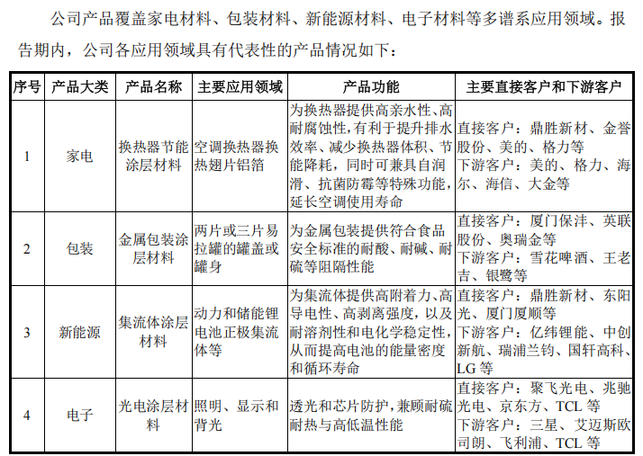 KS粉絲如何玩轉(zhuǎn)短視頻時代？揭秘?zé)衢T技巧！
