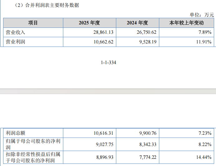 KS粉絲如何玩轉(zhuǎn)短視頻時代？揭秘?zé)衢T技巧！