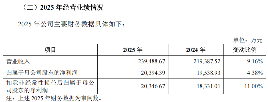 KS粉絲如何玩轉(zhuǎn)短視頻時代？揭秘?zé)衢T技巧！