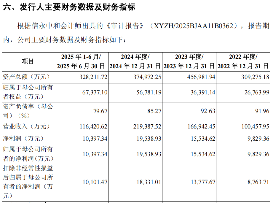 KS粉絲如何玩轉(zhuǎn)短視頻時代？揭秘?zé)衢T技巧！