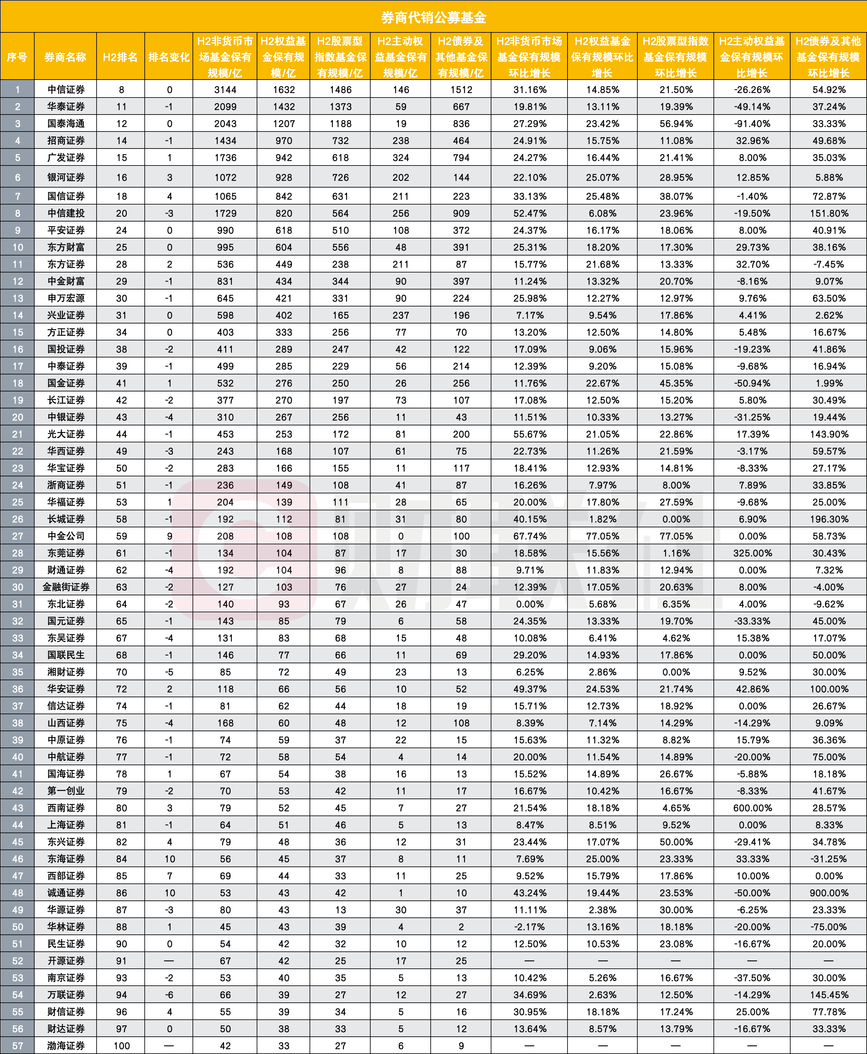 24小時(shí)快手業(yè)務(wù)自助平臺(tái)，如何輕松實(shí)現(xiàn)高效運(yùn)營(yíng)？