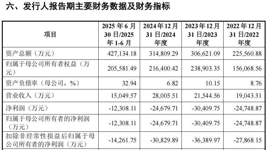 KS粉絲如何玩轉(zhuǎn)短視頻時代？揭秘?zé)衢T技巧！