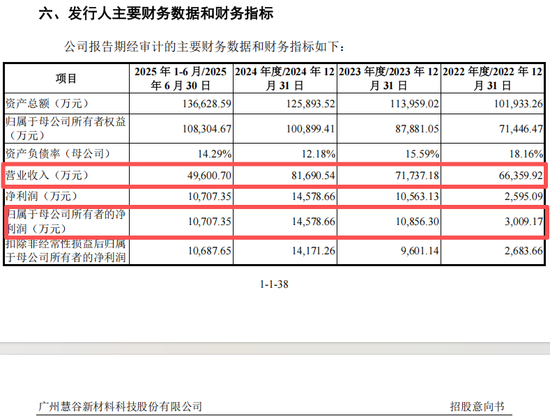 KS粉絲如何玩轉(zhuǎn)短視頻時代？揭秘?zé)衢T技巧！