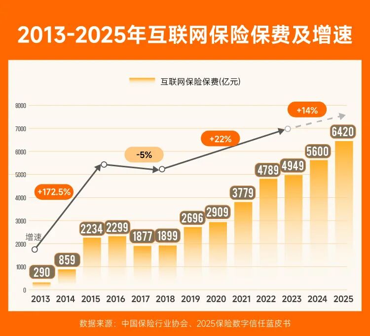 揭秘快手認(rèn)證業(yè)務(wù)平臺(tái)：都有哪些亮點(diǎn)？
