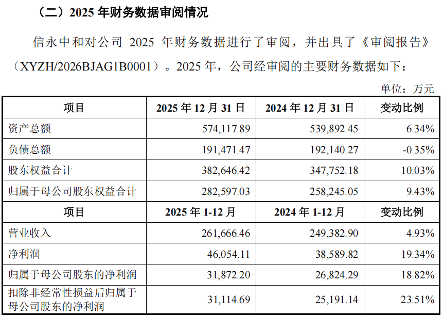 KS粉絲如何玩轉(zhuǎn)短視頻時代？揭秘?zé)衢T技巧！