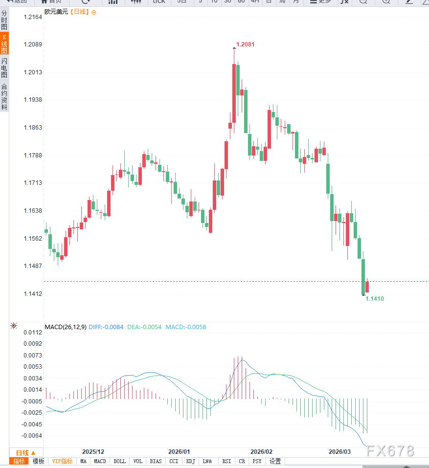 快手業(yè)務(wù)自助下單平臺(tái)，秒刷阿酷網(wǎng)絡(luò)科技，你了解嗎？