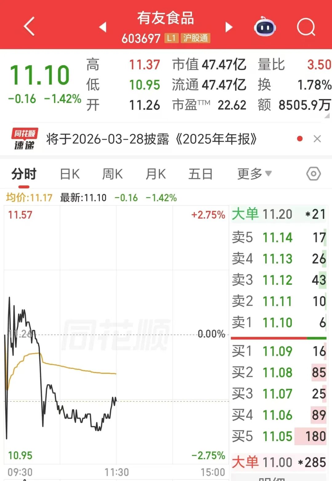 揭秘快手贊業(yè)務：24小時下單平臺，如何輕松提升點贊效率？