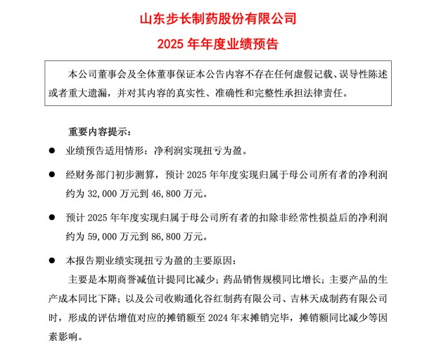 图片来源：公司2025年年度业绩预告