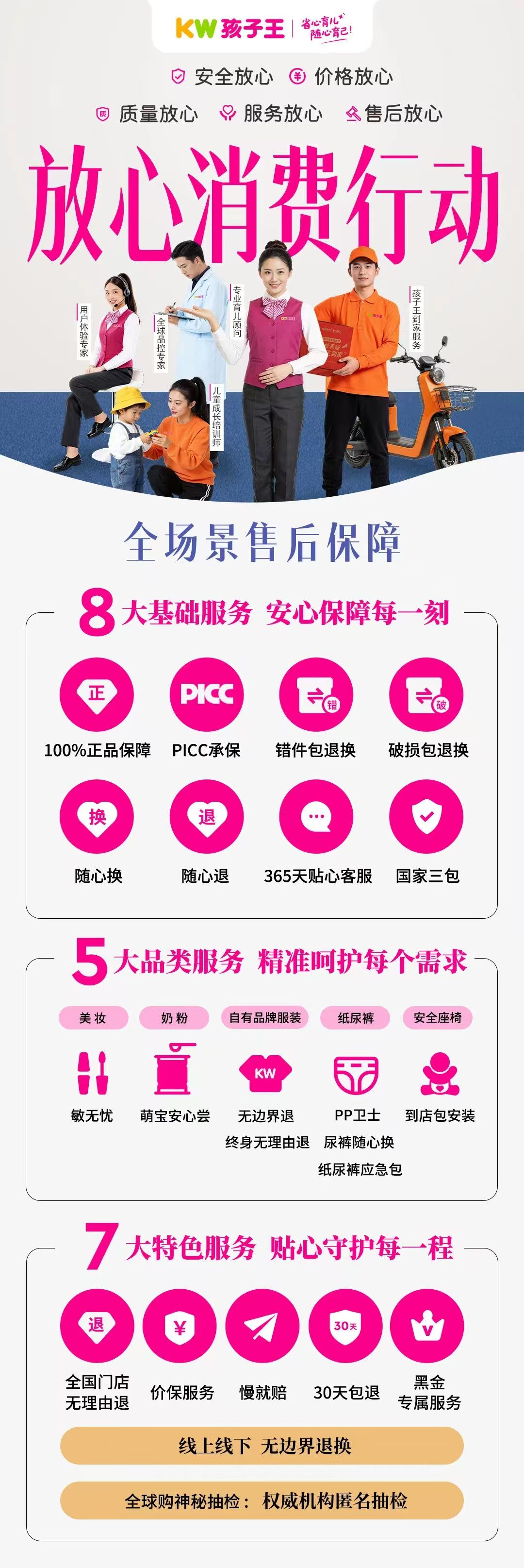 20项售后服务承诺