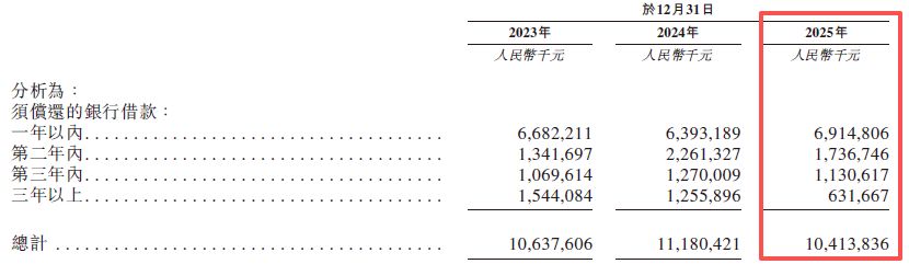 图片来源：璞泰来招股书