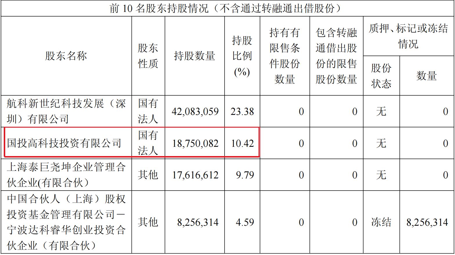 图片来源：瑞华泰2025年第三季度报告