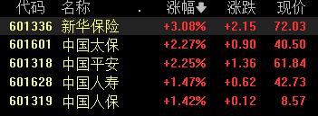 A股收评：高开低走！创业板指跌逾2%，CPO、光通信板块重挫