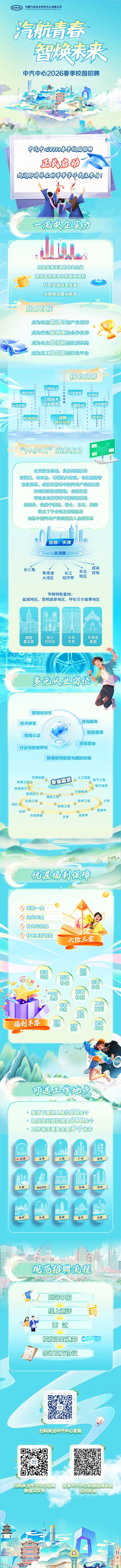 【校招】中汽中心2026春季校园招聘