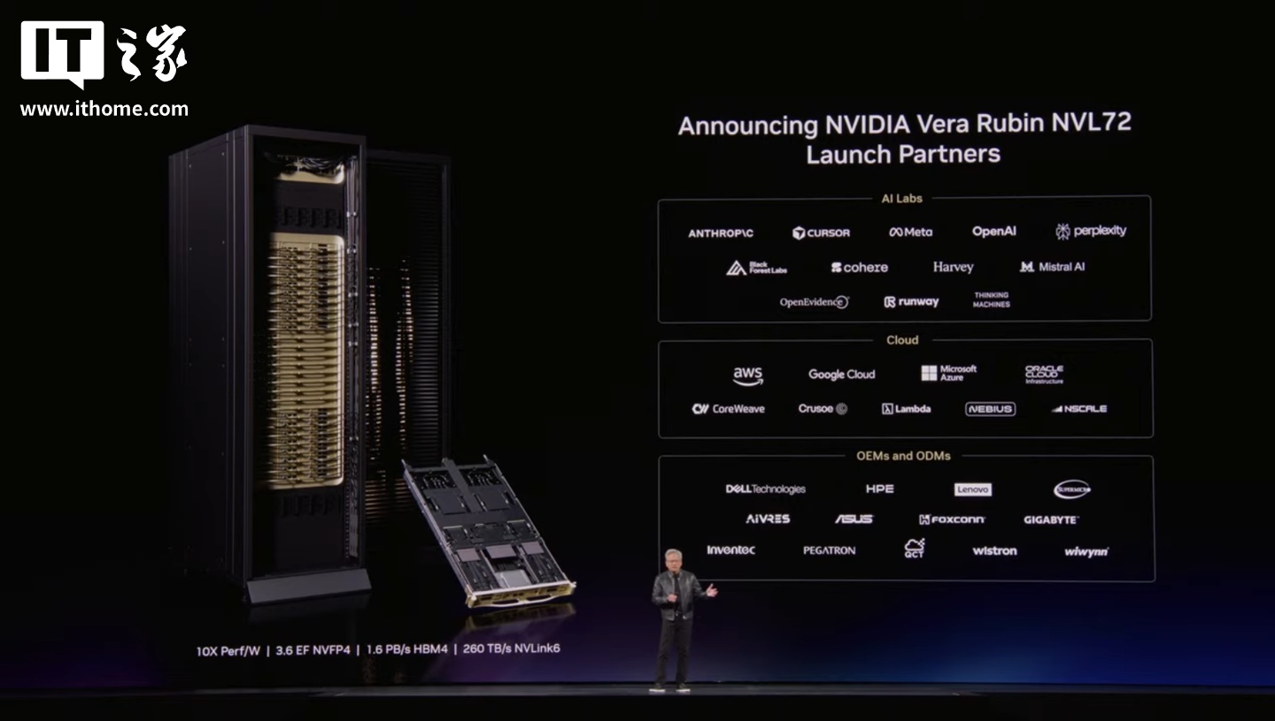 英伟达 GTC 2026 大会专题