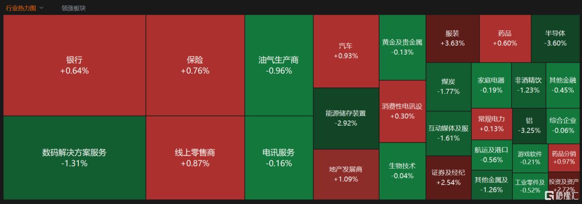 A股收评：高开低走！创业板指跌逾2%，CPO、光通信板块重挫
