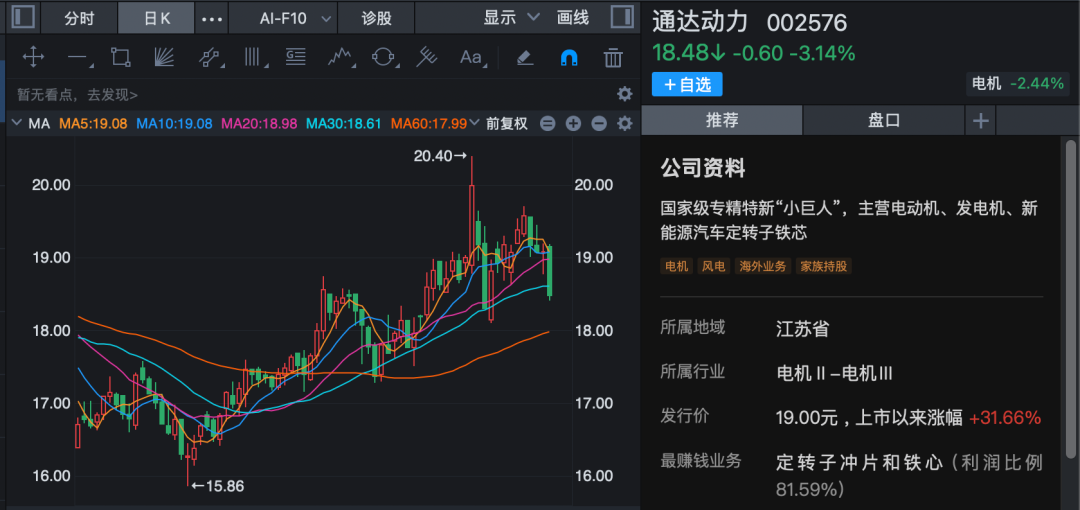 来源：人民财讯