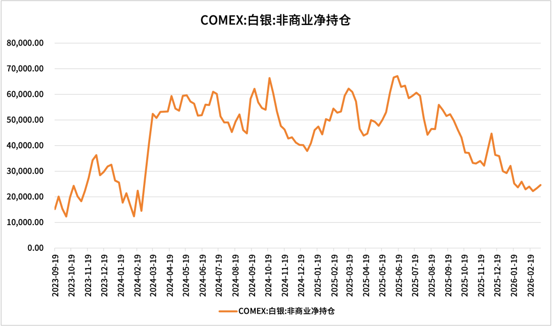 数据来源：同花顺