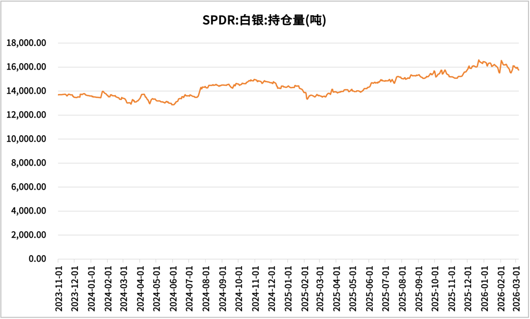 数据来源：同花顺