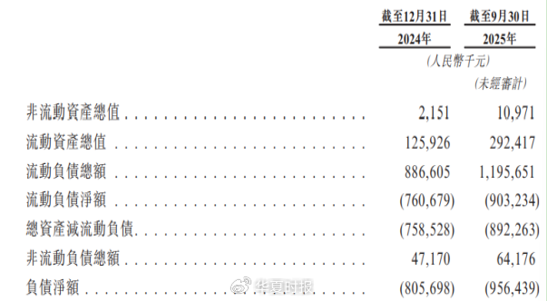 征祥医药对标罗氏速福达：国产流感神药成唯一底牌