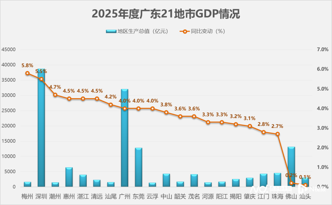 图片来源：南方都市报