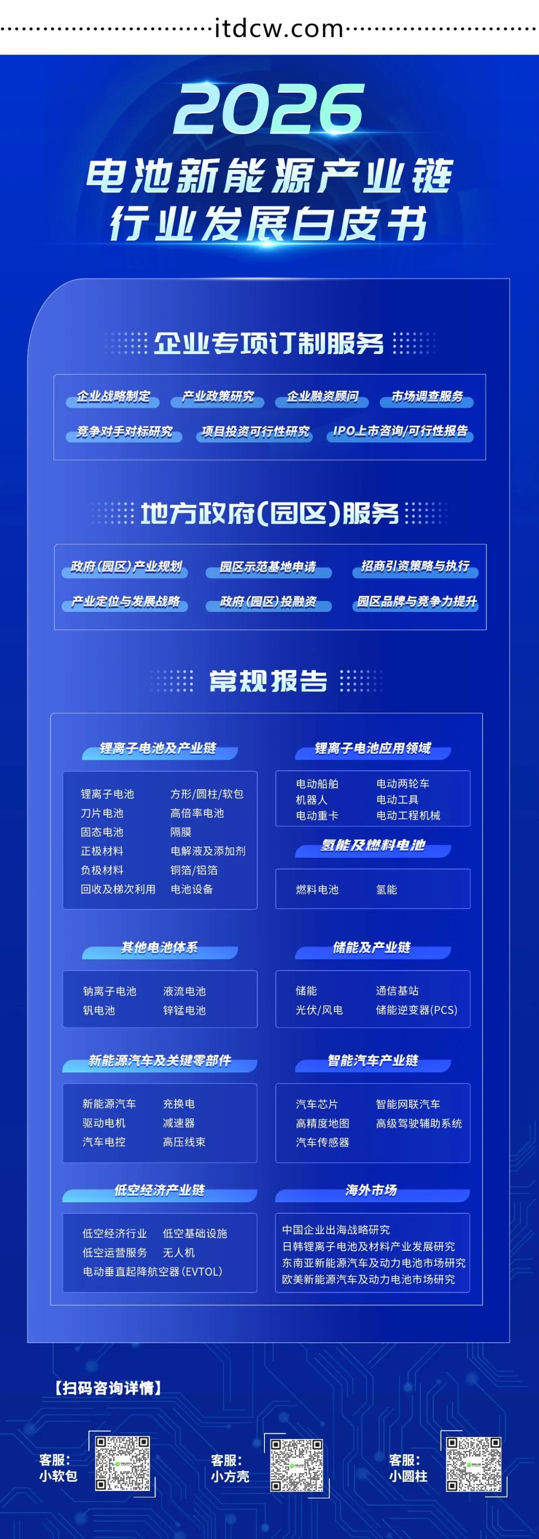 60GWh！5大动力工厂转产储能！电池巨头加速拥抱磷酸铁锂