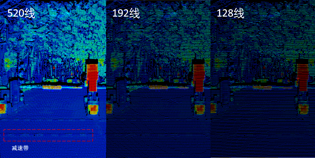 量产为王！激光雷达「千线」时代，谁在领跑？