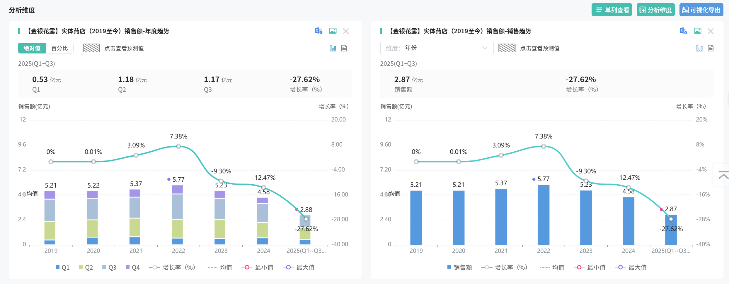 图片来源：摩熵医药