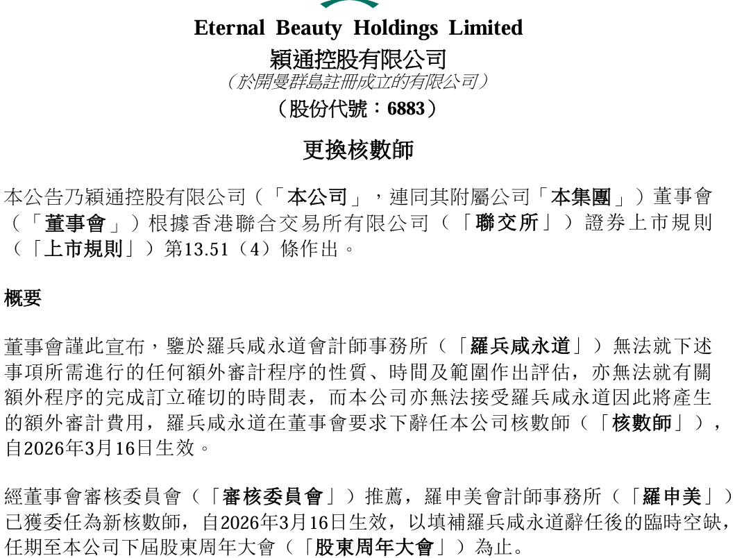 刚上市就砸7000万做公关？香水第一股，“吓退”普华永道