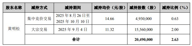 ��ͼƬ��Դ����ͼ�Կƴ����ܹ��棩