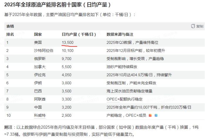 首席发声｜伊朗空中摩托的送葬曲