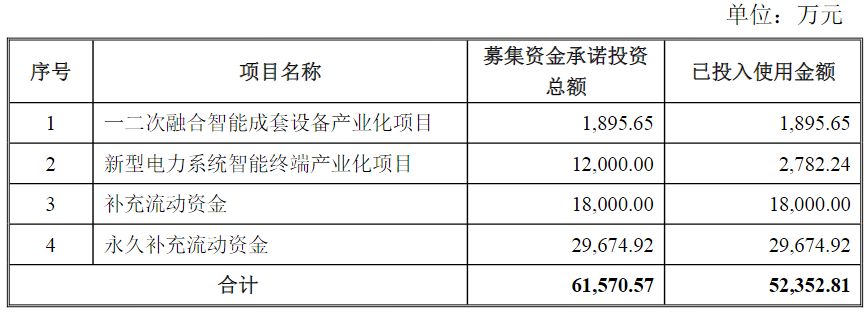 ��ͼƬ��Դ����ͼ�Կƴ����ܹ��棩