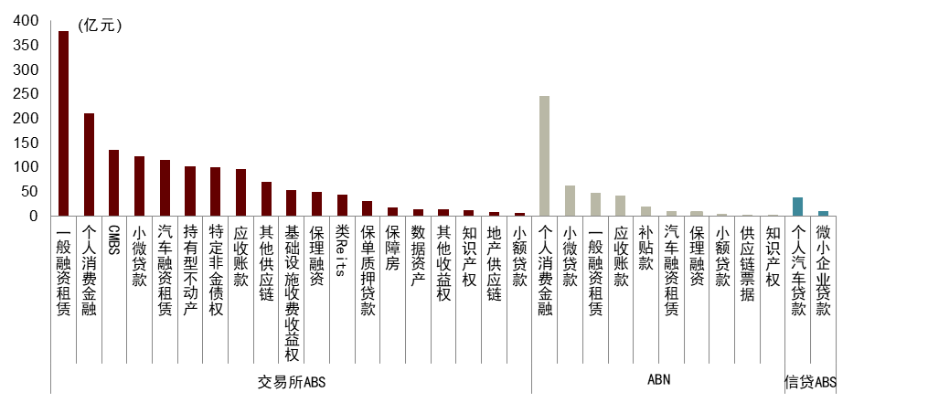 资料来源：Qeubee，中金公司研究部