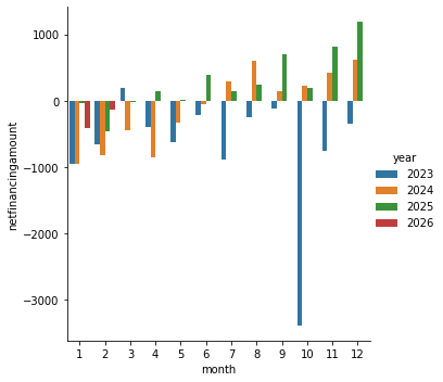 资料来源：Wind，中金公司研究部