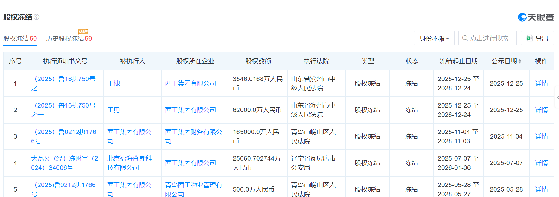 图片来源：天眼查