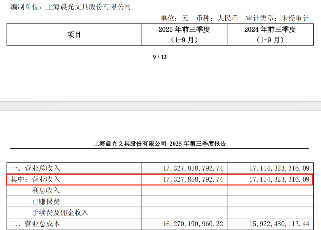  （图源：晨光文具 2025 年第三季度报告）
