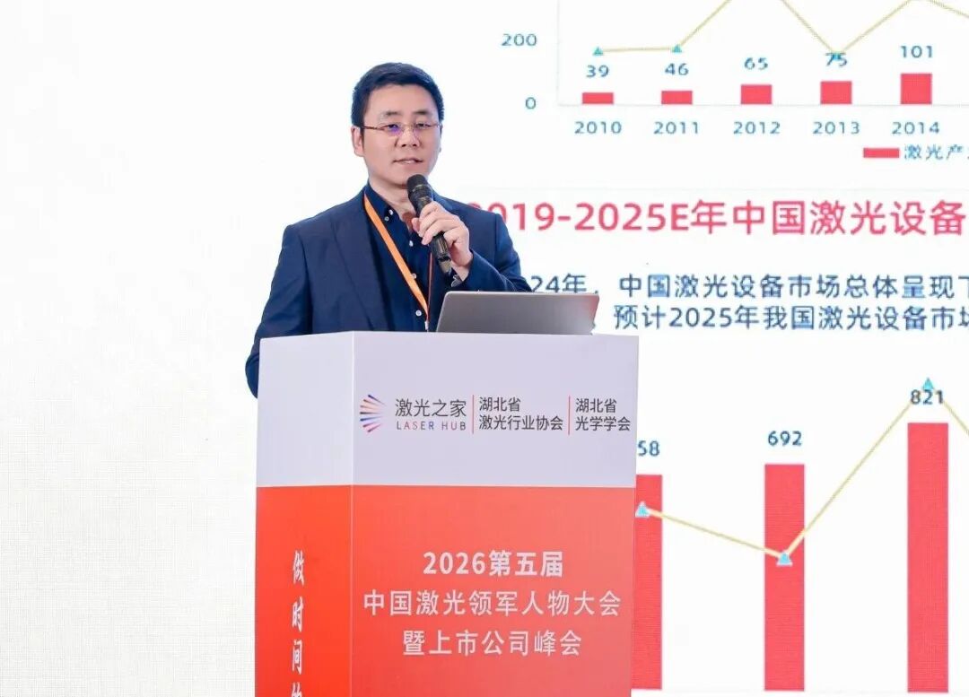 △中久大光总经理赵磊博士演讲