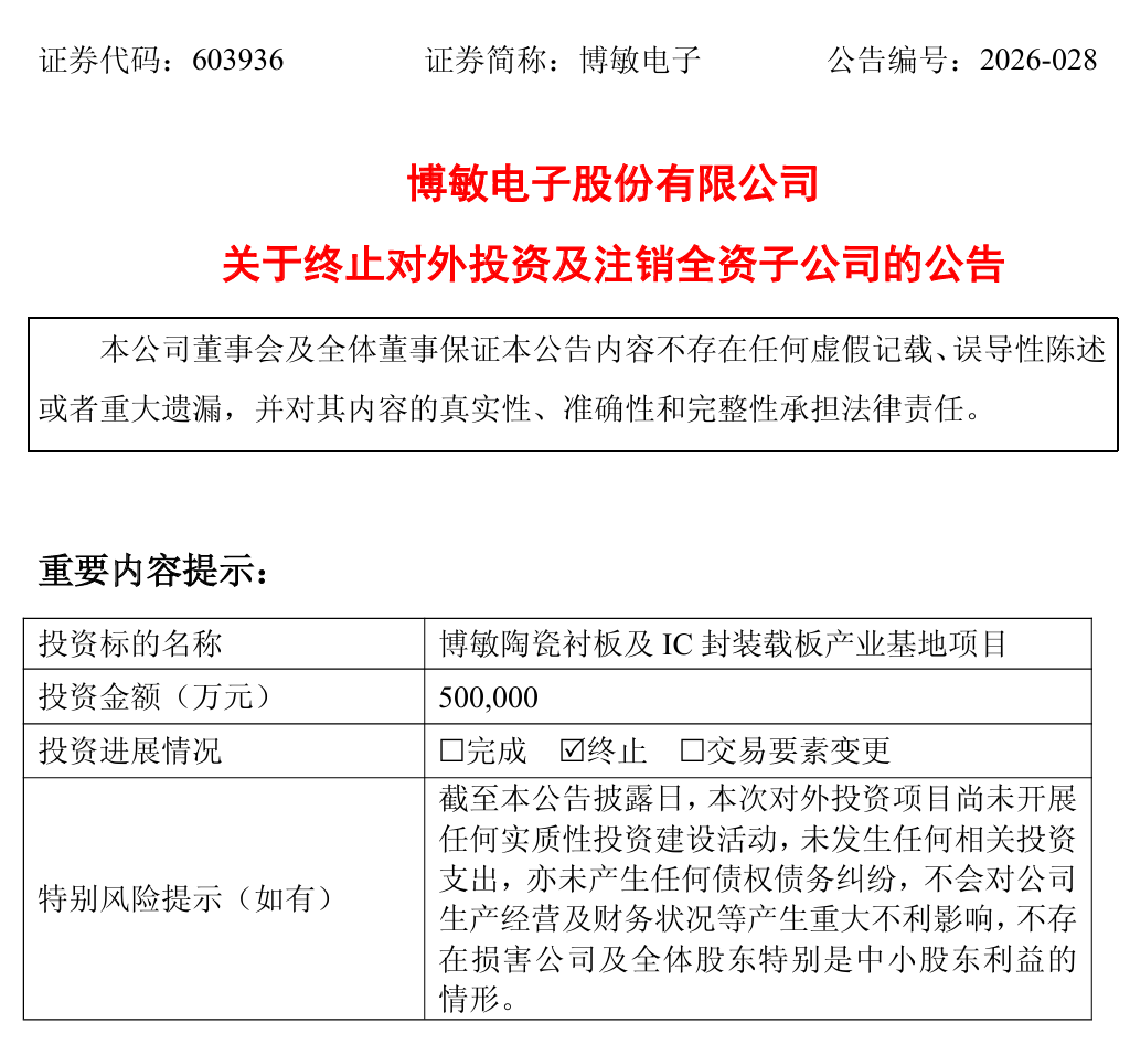 来源：上市公司公告