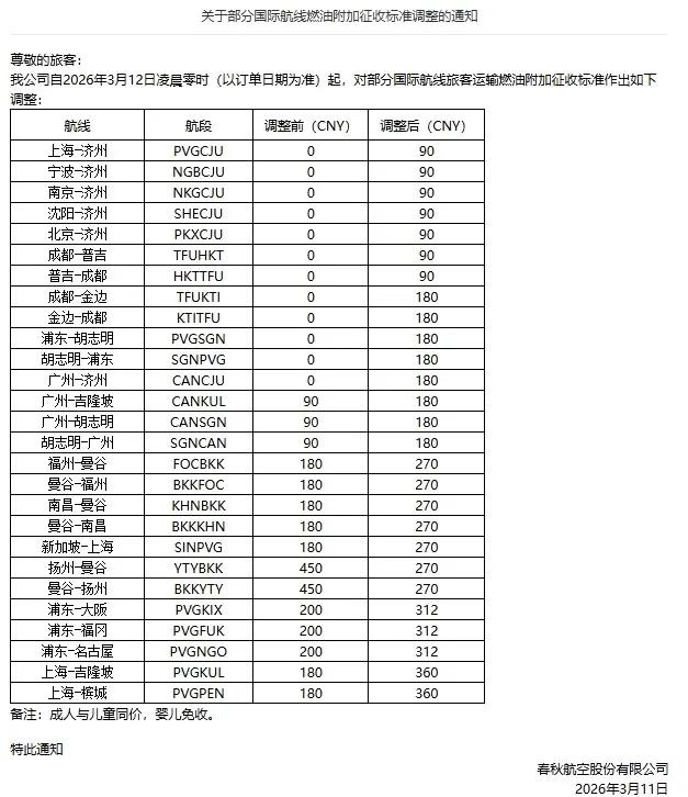 图源：春秋航空官网