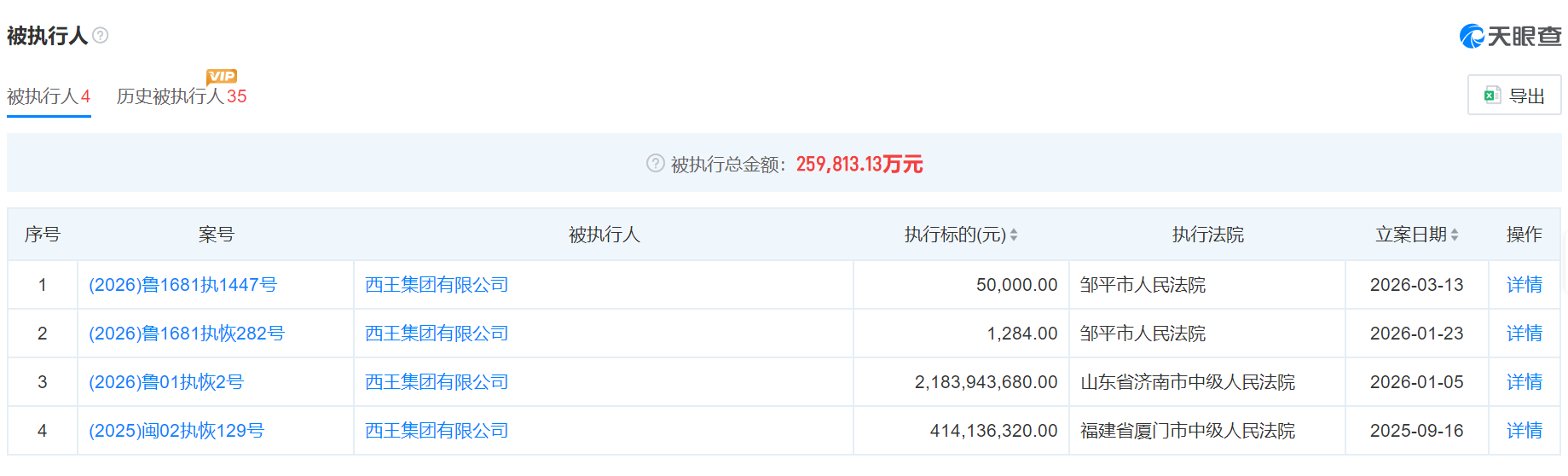 图片来源：天眼查