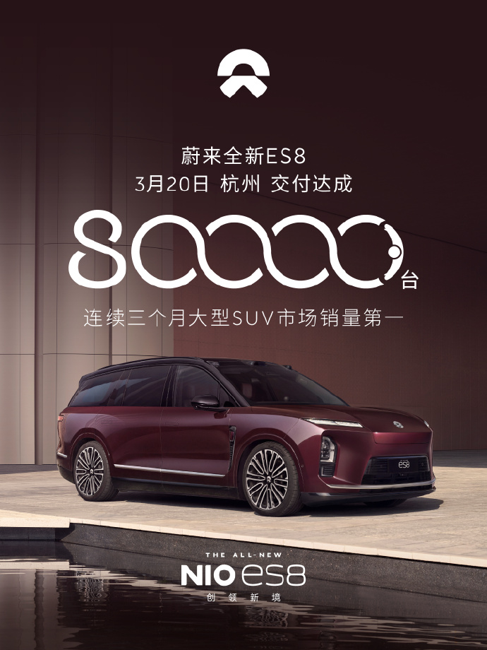 蔚来全新 ES8 纯电 SUV 完成第 8 万台交付，用时不到六个月