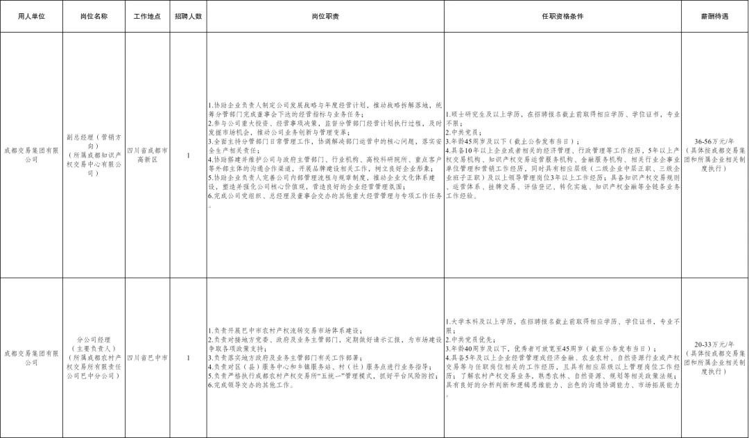 (详情点击查看大图)