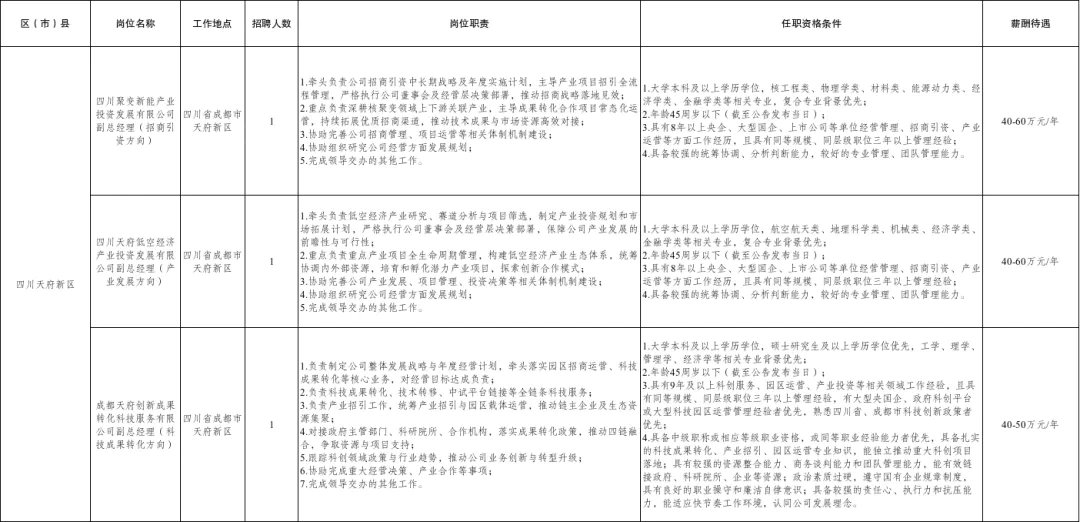 (详情点击查看大图)