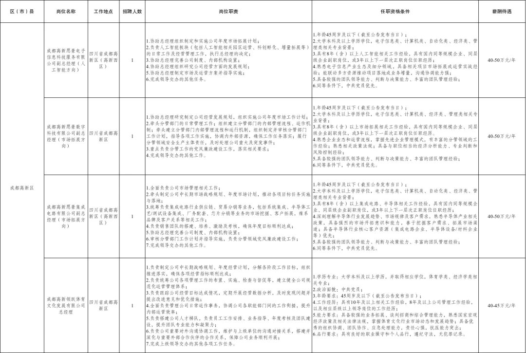 (详情点击查看大图)