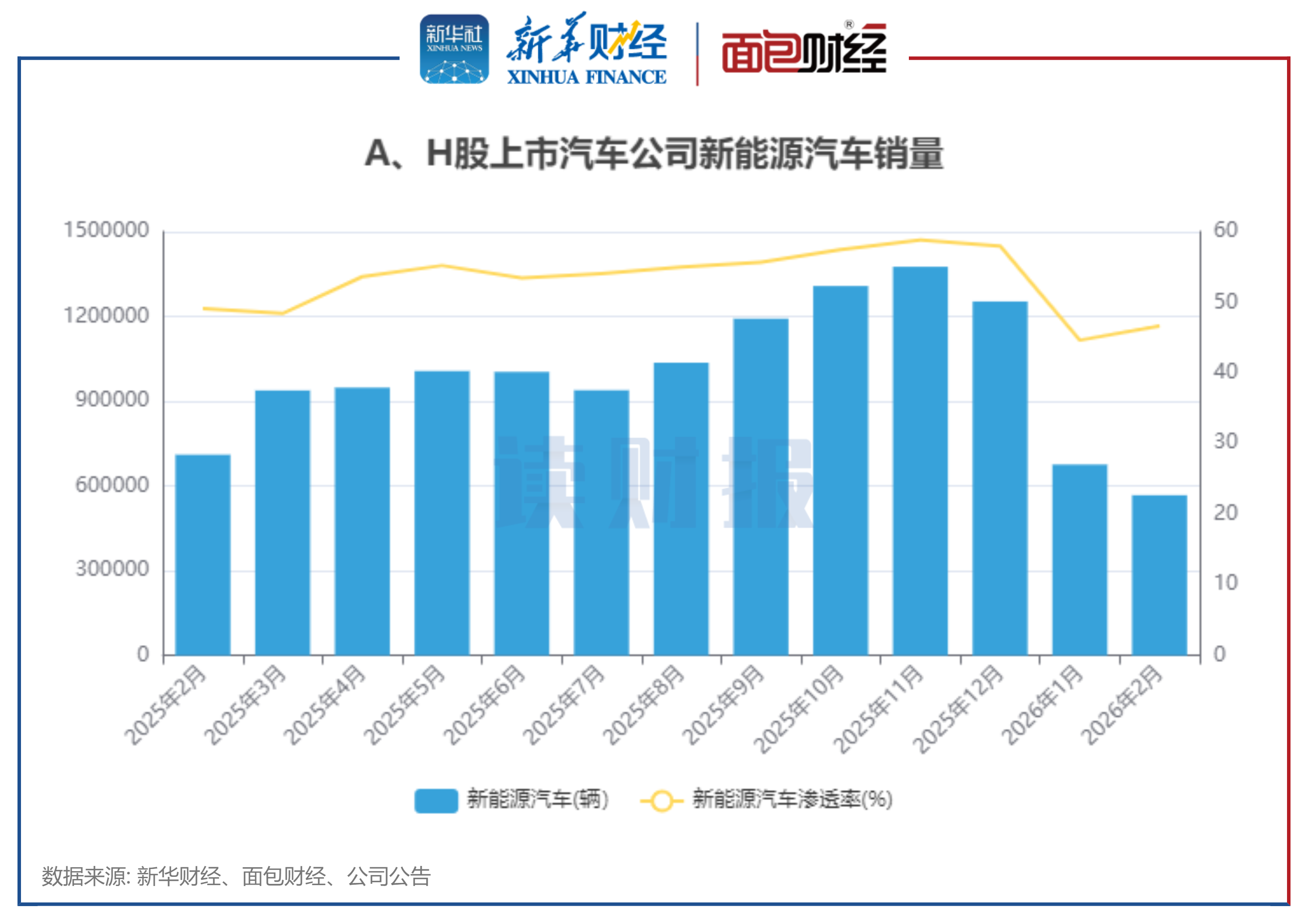 ͼ3��A��H������������˾����Դ��������