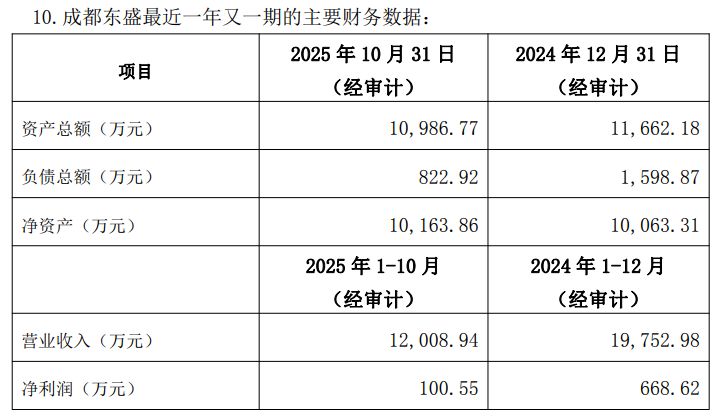 图片来源：佛塑科技公告