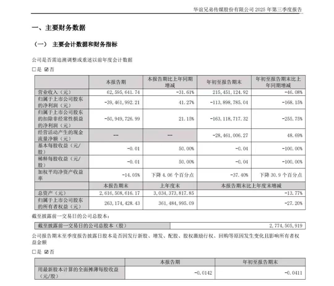 ͼԴ�������ֵܹ���